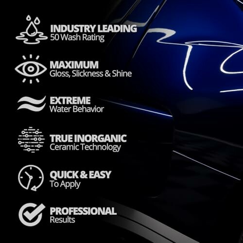 Car care product features: industry leading wash rating, maximum gloss, extreme water behavior, true inorganic ceramic technology, quick application, professional results.