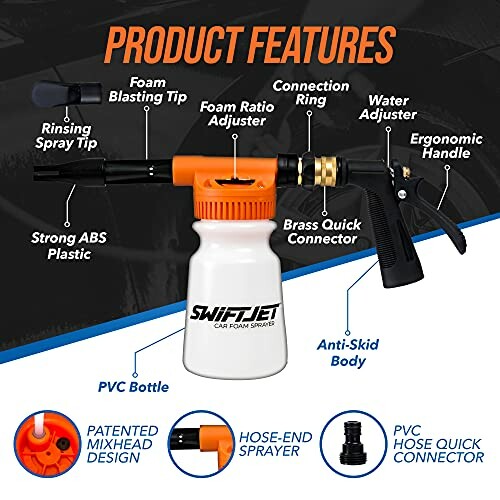 SwiftJet car foam sprayer with various product features highlighted.