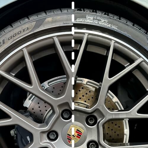 Comparison of car wheels with different brake discs and rims.