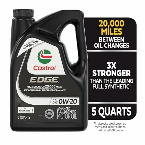Castrol EDGE motor oil bottle with 20,000 miles protection label.